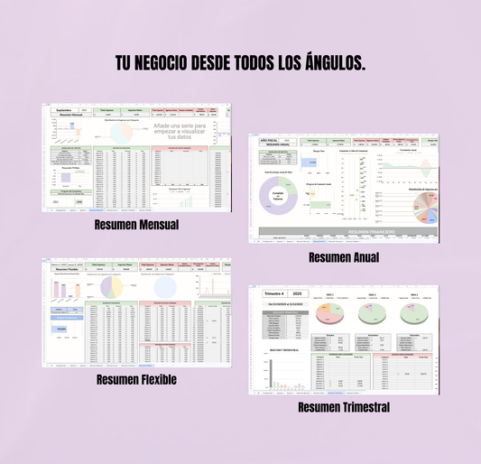 Mapa para Emprendedores - Contabilidad para tu negocio