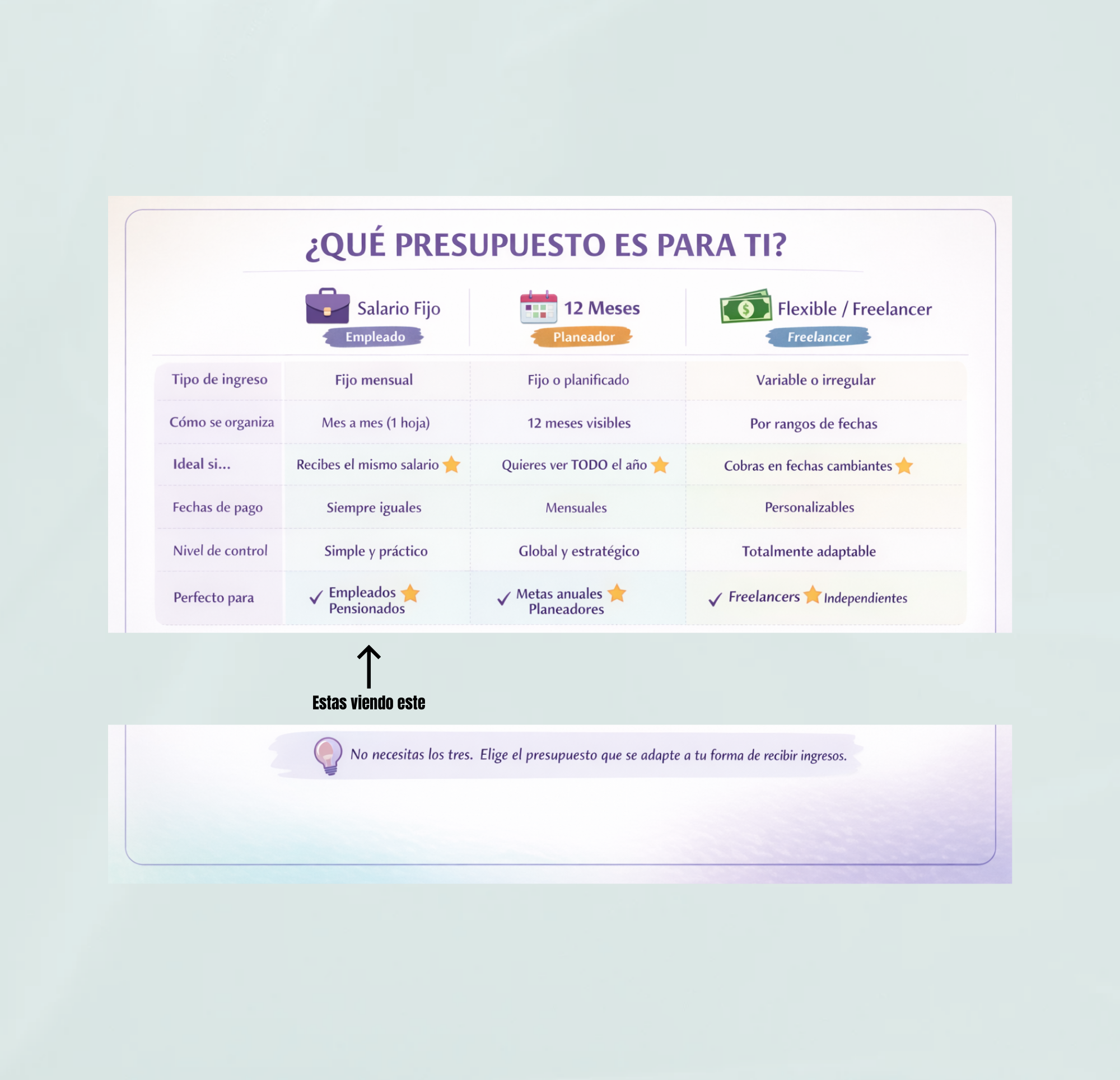 Presupuesto Fijo Mensual - Google Sheets