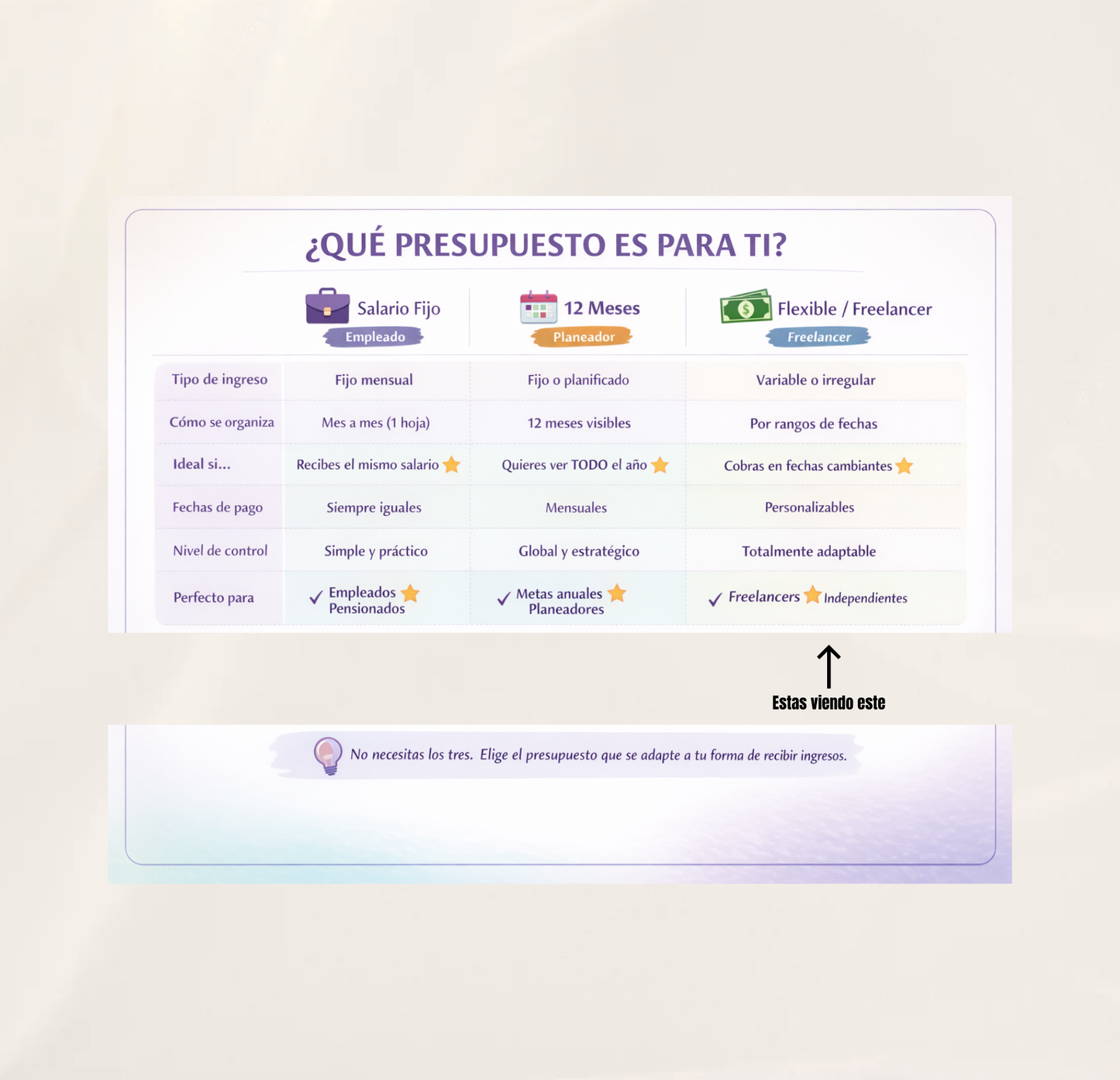 Presupuesto Flexible