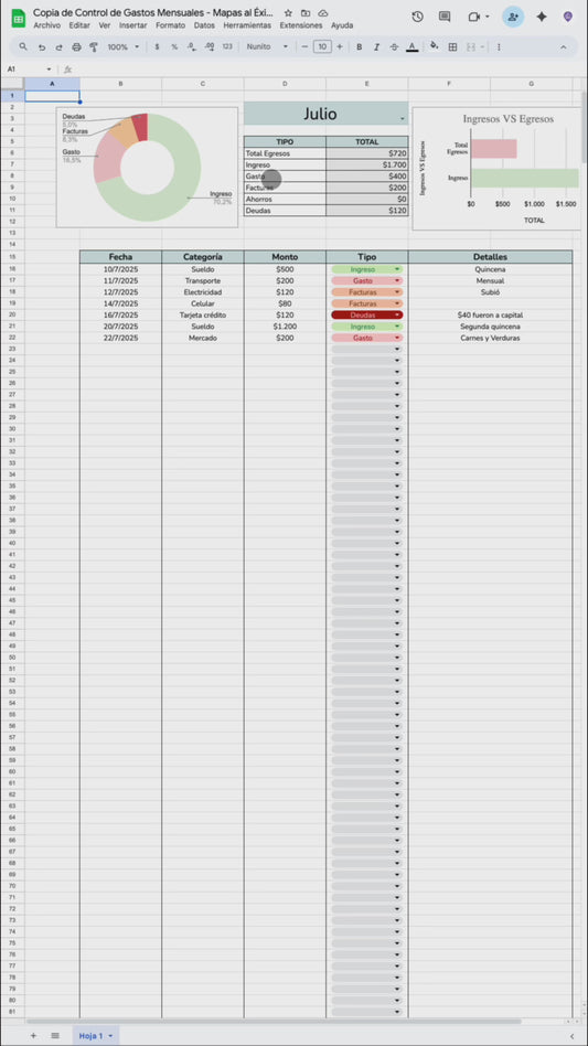 Control de Gastos Mensual - Google Sheets